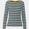 Las mejores reseñas de 😍 Anna Field STRIPEY CONTRAST - Camiseta De Manga Larga - Light Green, Mujer 😀 1 Las mejores reseñas de 😍 Anna Field STRIPEY CONTRAST - Camiseta De Manga Larga - Light Green, Mujer 😀 -Fashionize Ventas a0c36837caf042baba32f791c91fe18d